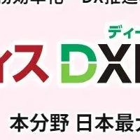 HROTTIのDX挑戦