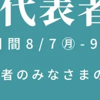 NPO代表者課題調査