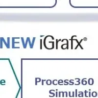 iGrafx Process 360 Live登場