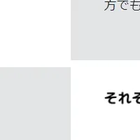 新たな検査サービス