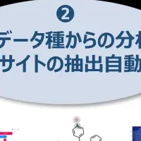 東芝イノベプログラム採択