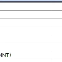 ポイ活事情大公開！