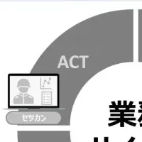 セツカンモニター募集開始