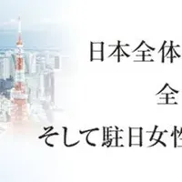 びじょネット：女性活躍推進会議