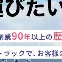 三和ロジコムの新HP