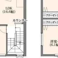 札幌の木造マンション