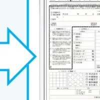 Photolizeが変える現場