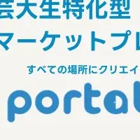 『Portable』始動！