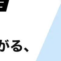 法人向け資料制作