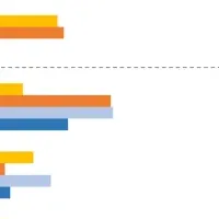 訪日旅行者の意識調査