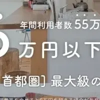 狭小物件の魅力