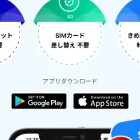 eSIM海外接続サービス「Netto」