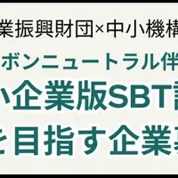 神戸市SBT認定補助金