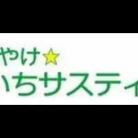 あいちサスティナ発表会