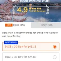 Japan Wireless eSIM