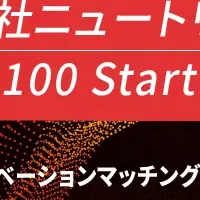 栄養パウダーAyo™が躍進