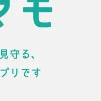 「ミルマモ」の魅力