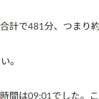 テレぐる×ChatGPTで勤怠管理効率化