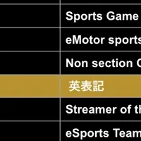 eスポーツアワード中間発表