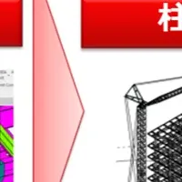 ファーストクルーの挑戦