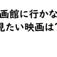 映画館で見たい映画