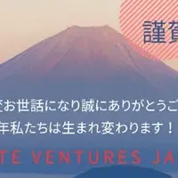 ロッテベンチャーズ進化