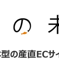 水産業の未来