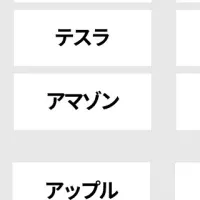 新NISAと米国株投資