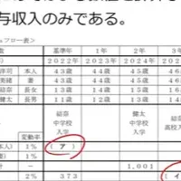 ほんださん監修FP2級講座