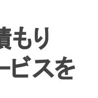 AI導入支援サービス