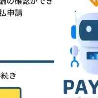 新サービスPAYMO