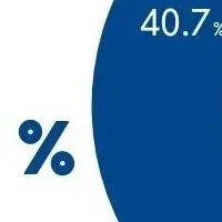 電力会社切り替え調査