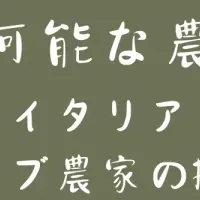 挑戦者とオリーブオイル