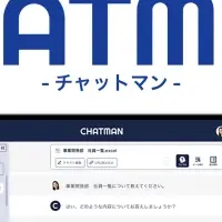 ChatGPTサービス「CHATMAN」