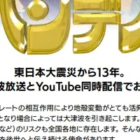 震災13年、復興と防災