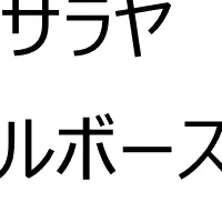 消毒剤の人気調査