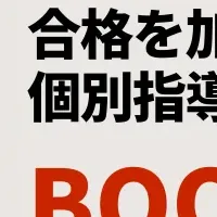 BOOSTAR始動！