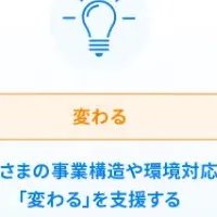 あおぞら投資、UI社を支援