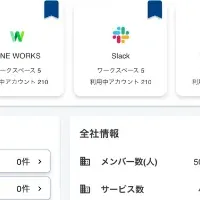 OPTiMサスマネ正式提供開始