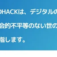 YOHACKのデジタル戦略