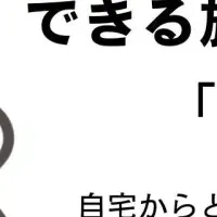 ペット避難アプリ開発