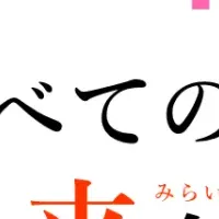 未来会計の支援