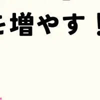 名言で自分を再発見