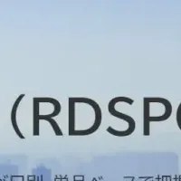 RDS市場データ拡大