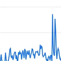 SEOマニア：Webマーケティング支援