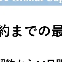 M&A最速成約、14日間