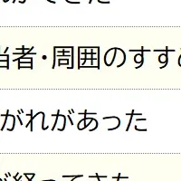 外壁塗装のタイミング