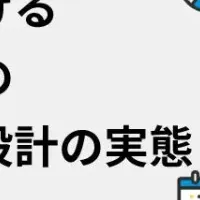 シクミヤの調査レポート