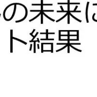 おじさんの未来考察