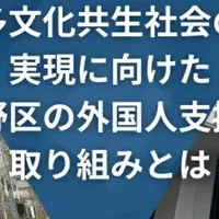 中野区の外国人支援